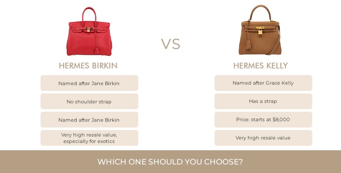 Which One Should You Choose- hermes birkin vs hermes kelly