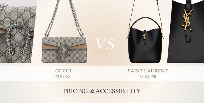 Pricing & Accessibility