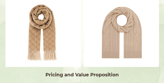 Pricing and Value Proposition